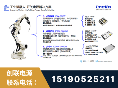 广德-工业机器人-开关电源解决方案