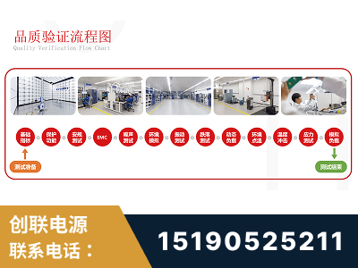 广德-全流程品质验证体系完善